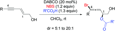 Graphical abstract: Intermolecular bromoesterification of conjugated enynes: an efficient synthesis of bromoallenes