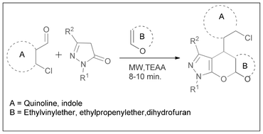 Graphical abstract: A highly efficient, rapid one-pot synthesis of some new heteroaryl pyrano[2,3-c]pyrazoles in ionic liquid under microwave-irradiation