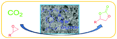 Graphical abstract: Efficient fixation of CO2 into cyclic carbonates catalyzed by hydroxyl-functionalized poly(ionic liquids)