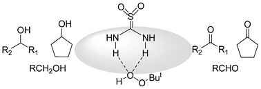 Graphical abstract: Thiourea dioxide with TBHP: a fruitful and greener recipe for the catalytic oxidation of alcohols