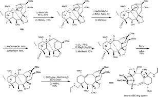 Graphical abstract: Bioactive constituents from toxic seed plants in China