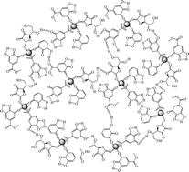 Graphical abstract: Green synthesis of nano platinum using naturally occurring polyphenols