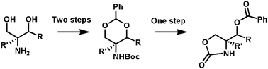 Graphical abstract: Tandem oxidative radical fragmentation–rearrangement of 2-amino-1,3-benzylidene acetals: a short entry to densely functionalised fully differentiated oxazolidinones