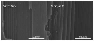 Graphical abstract: Synthesis of long TiO2 nanotube arrays with a small diameter for efficient dye-sensitized solar cells