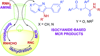Graphical abstract: One-pot preparation of isocyanides from amines and their multicomponent reactions: crucial role of dehydrating agent and base