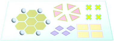 Graphical abstract: Molecular templates and nano-reactors: two-dimensional hydrogen bonded supramolecular networks on solid/liquid interfaces