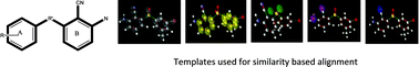 Graphical abstract: Ligand based 3D-QSAR modelling studies on 2-amino-6-aryl sulfonylbenzonitriles (AASBNs) as non-nucleoside reverse transcriptase inhibitors of HIV-1