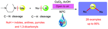 Graphical abstract: Copper(ii)-catalyzed C–H (sp3) oxidation and C–N cleavage: synthesis of methylene-bridged compounds using TMEDA as a carbon source in water