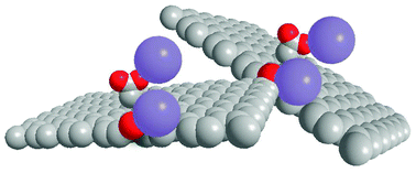 Graphical abstract: Potassium assisted reduction and doping of graphene oxides: towards faster electron transfer kinetics