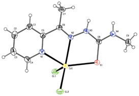 Graphical abstract: Evaluation of DNA-binding, radical scavenging and cytotoxic activity of five coordinated Cd(ii) complexes containing 2-acetylpyridine-N4-substituted thiosemicarbazone