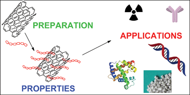 Graphical abstract: PEGylated carbon nanotubes: preparation, properties and applications