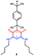 Graphical abstract: Adsorption of TCNQH-functionalized quinonoid zwitterions on gold and graphene: evidence for dominant intermolecular interactions