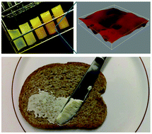 Graphical abstract: Shellac as a natural material to structure a liquid oil-based thermo reversible soft matter system