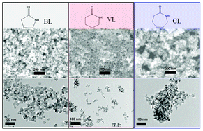 Graphical abstract: Lactam-mediated synthesis of inorganic nanoparticles and size/surface-dependent properties: a case study on zinc oxide