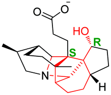Graphical abstract: Longeracemine, an unprecedented C-7/C-9 bonding alkaloid from Daphniphyllum longeracemosum