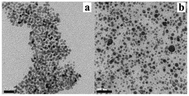 Graphical abstract: One-pot synthesis of near-infrared type II quantum dots and their in vivo applications