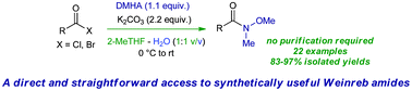 Graphical abstract: Highly efficient and environmentally benign preparation of Weinreb amides in the biphasic system 2-MeTHF/water