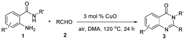 Graphical abstract: A recyclable CuO-catalyzed synthesis of 4(3H)-quinazolinones