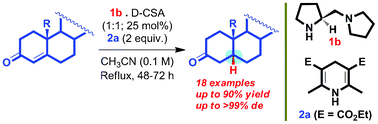 Graphical abstract: Direct organocatalytic stereoselective transfer hydrogenation of conjugated olefins of steroids