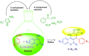 Graphical abstract: Molecular iodine catalyzed one-pot multicomponent reactions for the synthesis of dihydrochromeno[4,3-b]pyrazolo[4,3-e]pyridin-6(7H)-ones