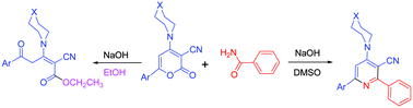 Graphical abstract: A regioselective synthesis of 2,6-diarylpyridines