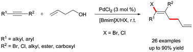 Graphical abstract: Highly efficient and practical synthesis of functionalized 1,5-dienes via Pd(ii)-catalyzed halohomoallylation of alkynes