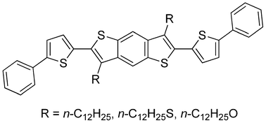 Graphical abstract: Synthesis and properties of a benzo[1,2-b:4,5-b′]dithiophene core π-system that bears alkyl, alkylthio and alkoxy groups at 3,7-positions