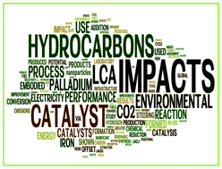 Graphical abstract: Using life cycle assessment to measure the environmental performance of catalysts and directing research in the conversion of CO2 into commodity chemicals: a look at the potential for fuels from ‘thin-air’