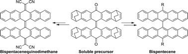 Graphical abstract: A soluble bispentacenequinone precursor for creation of directly 6,6′-linked bispentacenes and a tetracyanobipentacenequinodimethane