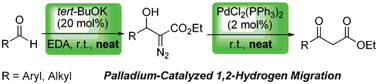 Graphical abstract: tert-BuOK-Catalyzed condensation of ethyl diazoacetate to aldehydes and palladium-catalyzed 1,2-hydrogen migration for the synthesis of β-ketoesters under solvent-free conditions