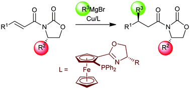 Graphical abstract: Diastereoselective copper-catalysed 1,4-addition of Grignard reagents to N-enoyl oxazolidinones