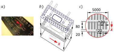 Graphical abstract: Fluid propulsion using magnetically-actuated artificial cilia – experiments and simulations