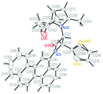 Graphical abstract: A green, chemoselective, and practical approach toward N-(2-azetidinonyl) 2,5-disubstituted pyrroles