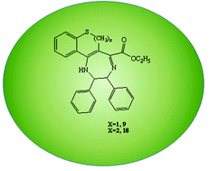 Graphical abstract: Synthesis, characterization, antimicrobial, anticancer, and antituberculosis activity of some new pyrazole, isoxazole, pyrimidine and benzodiazepine derivatives containing thiochromeno and benzothiepino moieties