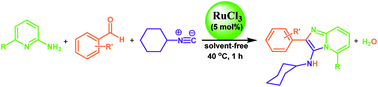 Graphical abstract: RuCl3-catalyzed solvent-free Ugi-type Groebke–Blackburn synthesis of aminoimidazole heterocycles