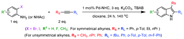 Graphical abstract: The regioselective Larock indole synthesis catalyzed by NHC–palladium complexes