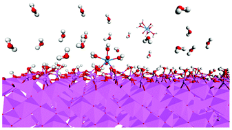 Graphical abstract: Theoretical investigation of uranyl ion adsorption on hydroxylated γ-Al2O3 surfaces