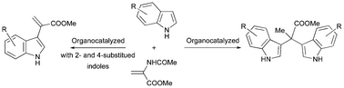 Graphical abstract: Organocatalyzed coupling of indoles with dehydroalanine esters: synthesis of bis(indolyl)propanoates and indolacrylates