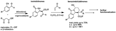 Graphical abstract: Organocatalysts and sequential asymmetric cascade reactions in the synthesis of functionalized isoindolinones and benzoindolizidinones
