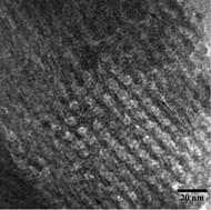 Graphical abstract: Versatile low-loaded mechanochemically synthesized supported iron oxide nanoparticles for continuous flow alkylations