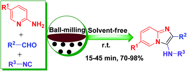 Graphical abstract: Facile synthesis of imidazo[1,2-a]pyridines via a one-pot three-component reaction under solvent-free mechanochemical ball-milling conditions