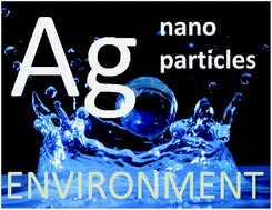 Graphical abstract: Fate of silver nanoparticles in natural waters; integrative use of conventional and electrochemical analytical techniques