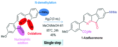 Graphical abstract: Ag2O mediated N-demethylation and oxidative opening of indenopyrido[2,1-a]isoindolones. Efficient access to polysubstituted 1-azafluorenones