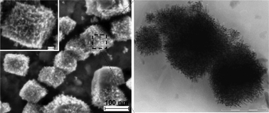 Graphical abstract: Fibrous, ultra-small nanorod-constructed platinum nanocubes directly grown on the ITO substrate and their heterogeneous catalysis application