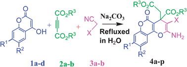Graphical abstract: An efficient one-pot three-component reaction for the synthesis of novel functionalized pyrano[3,2-c]coumarins catalyzed by Na2CO3 in aqueous medium