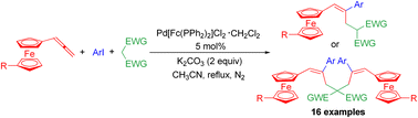 Graphical abstract: Palladium-catalyzed three-component reaction of ferrocenyl allenes, aryl iodides and active methylene compounds: regio- and stereoselective synthesis of (E)-alkenylferrocenes