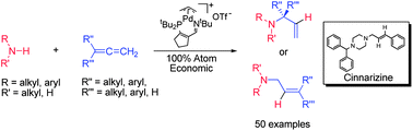 Graphical abstract: Palladium catalyzed intermolecular hydroamination of 1-substituted allenes: an atom-economical method for the synthesis of N-allylamines