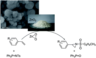 Graphical abstract: Nanocrystalline zinc peroxide mediated unprecedented nitrene transfer: an expeditious access to N-tosylaziridines