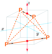 Graphical abstract: A pathway to diphosphorus from the dissociation of photoexcited tetraphosphorus