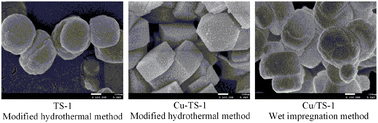 Graphical abstract: The preparation and properties of Cu doped TS-1 zeolite